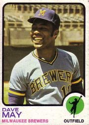 1973 Topps Baseball Cards      152     Dave May